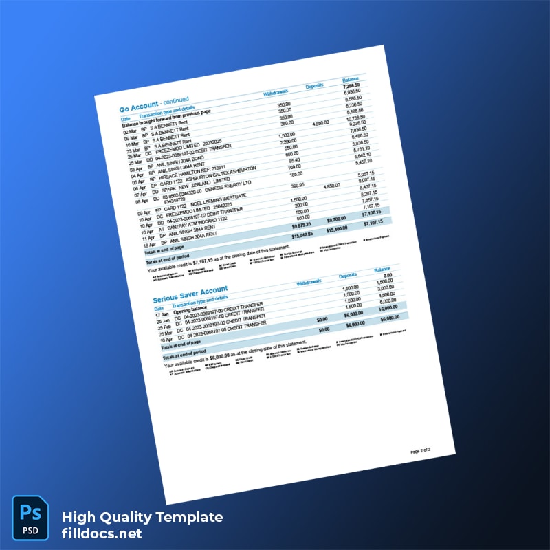 Australia ANZ Bank Statement Template in Word and PDF formats page 2