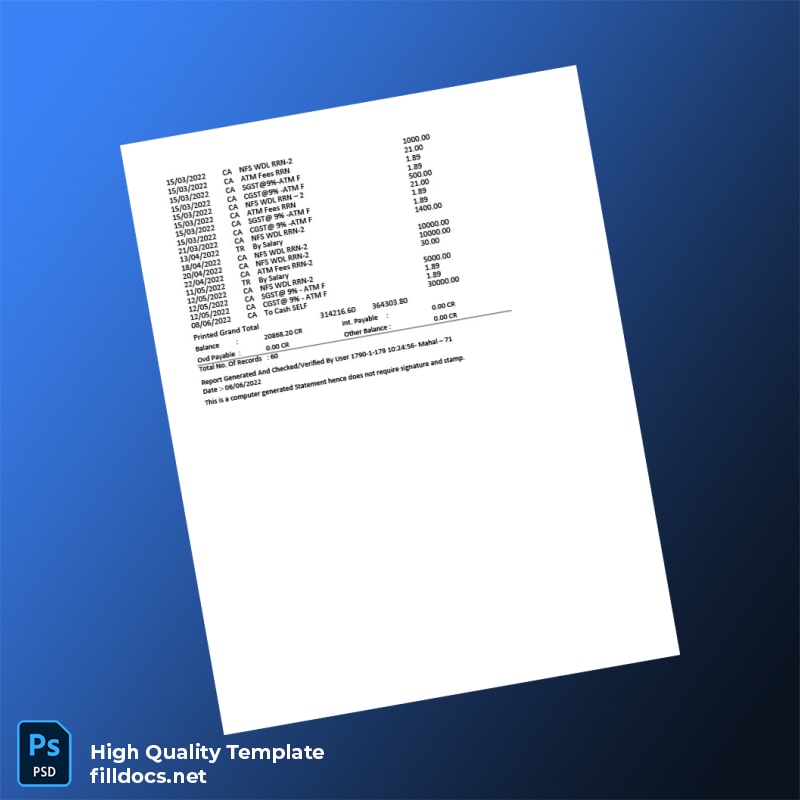 India GPUR MAHANAGARPALIKA KARMACHARI BAH BANK LTD Salary Bank Statement Template in Word and PDF formats page 2