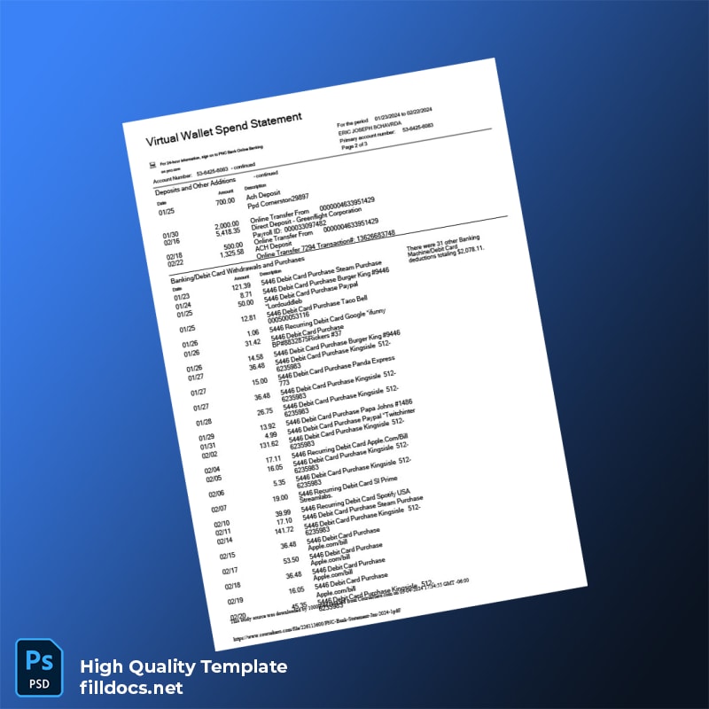 USA PNC Bank Statement Template in Word and PDF formats page 2